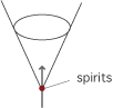 spirits_1